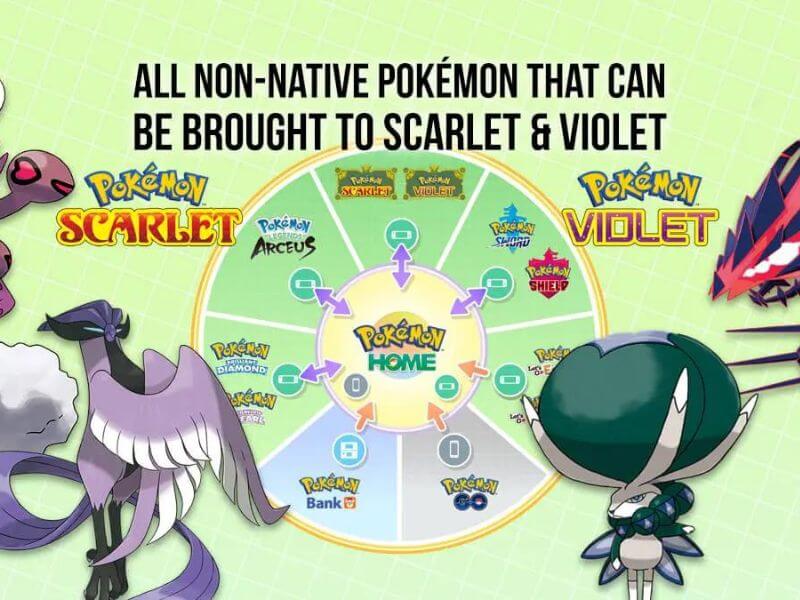 what pokemon are in scarlet and violet