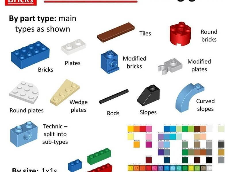 how many different lego pieces are there
